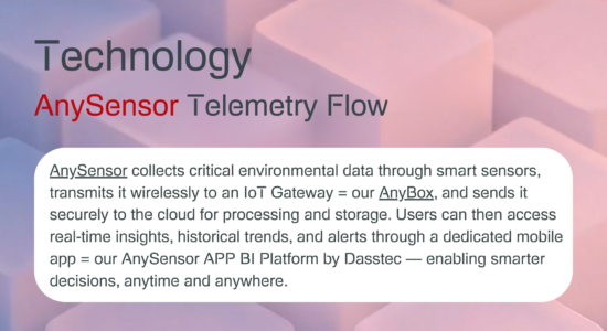 AnySensor IoT Telemetry Platform powered by Dasstec 6