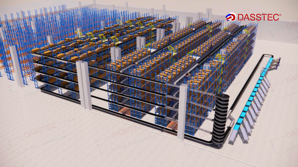 Sortare by dasstec Platforma Automatizata