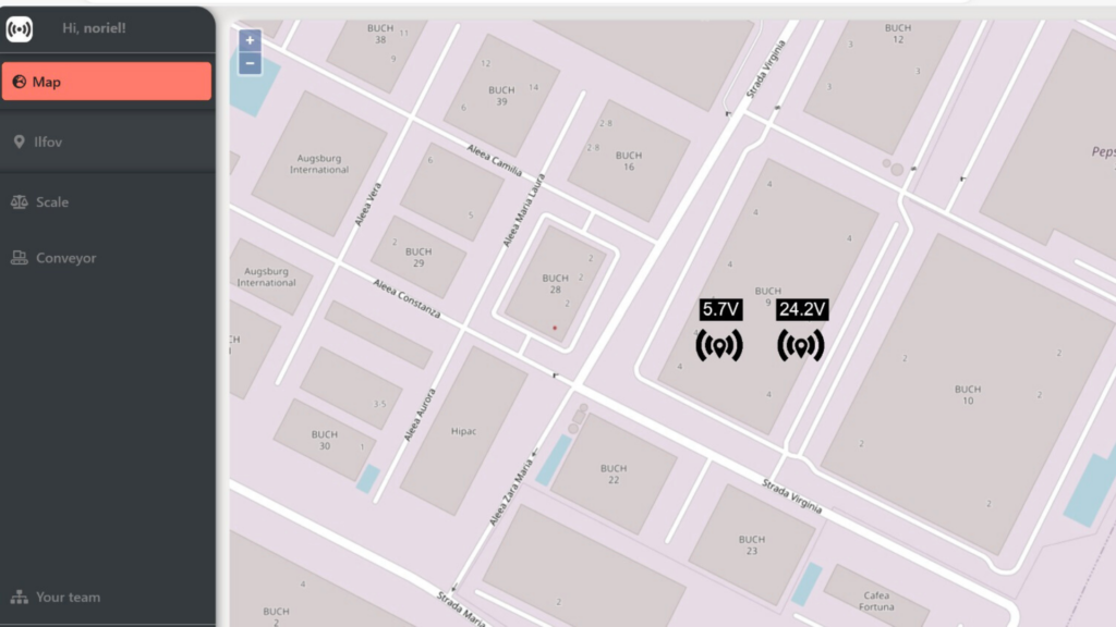 Anysensor BI Platform