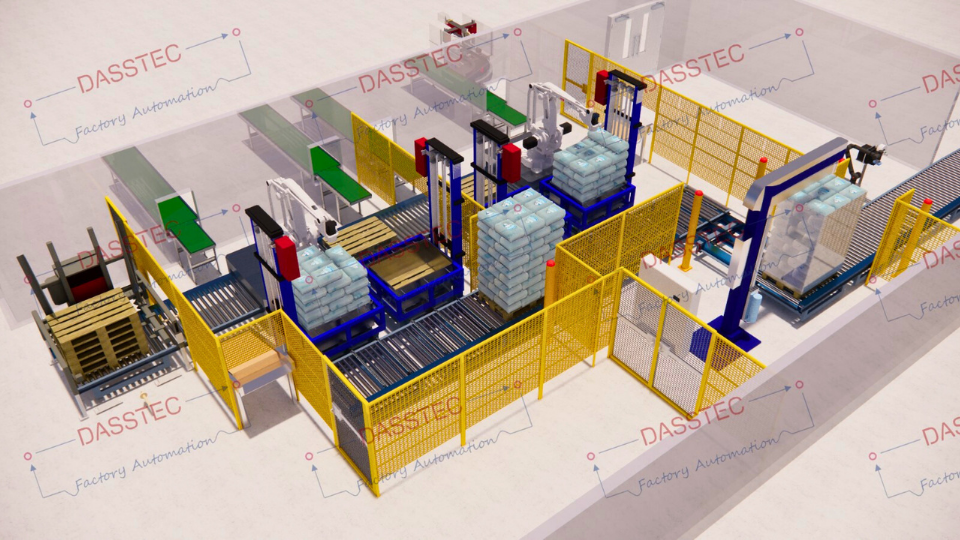 paletizare și Înfoliere automată linie completă automatizare Dasstec