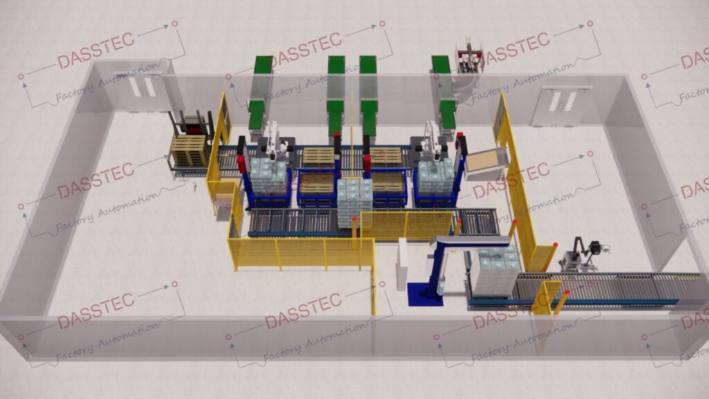 Sistem complet de paletizare robotizată și infoliere automată end of line