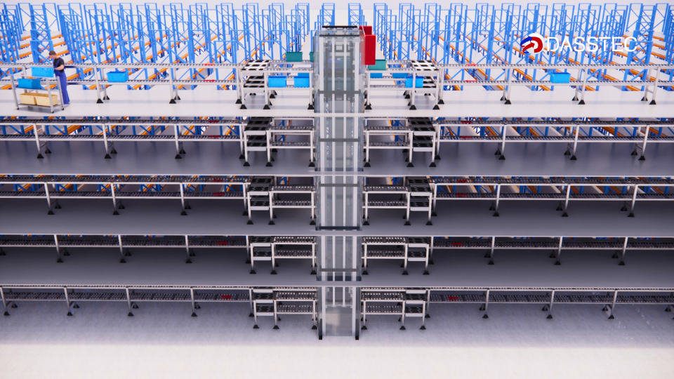 Automatizarile transforma livrarile lsat mile