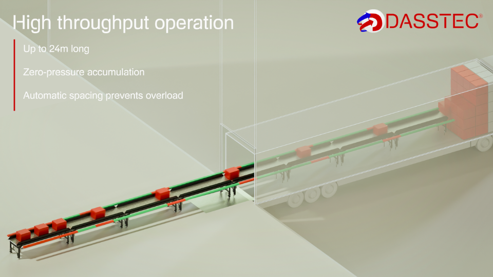 Bridge Flow - Sistem mobil & modular pentru încărcarea și descărcarea eficientă a camioanelor6