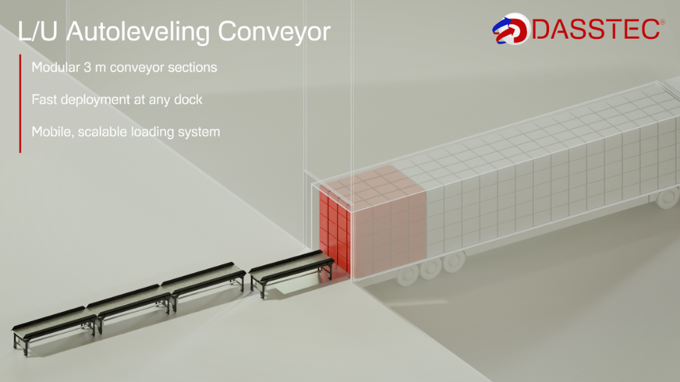 Bridge Flow - Sistem mobil & modular pentru încărcarea și descărcarea eficientă a camioanelor9